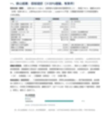 交付物示例页(已脱敏)